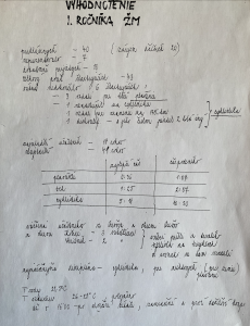 2027-2023-vysledkyzmpresov1982-1.png