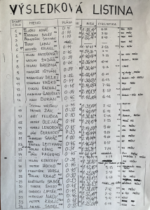 2027-2023-vysledkyzmpresov1982-1a.png